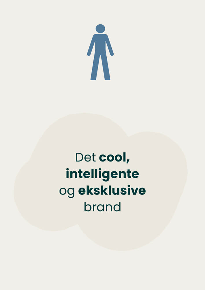 Billeder til den blå kundetype